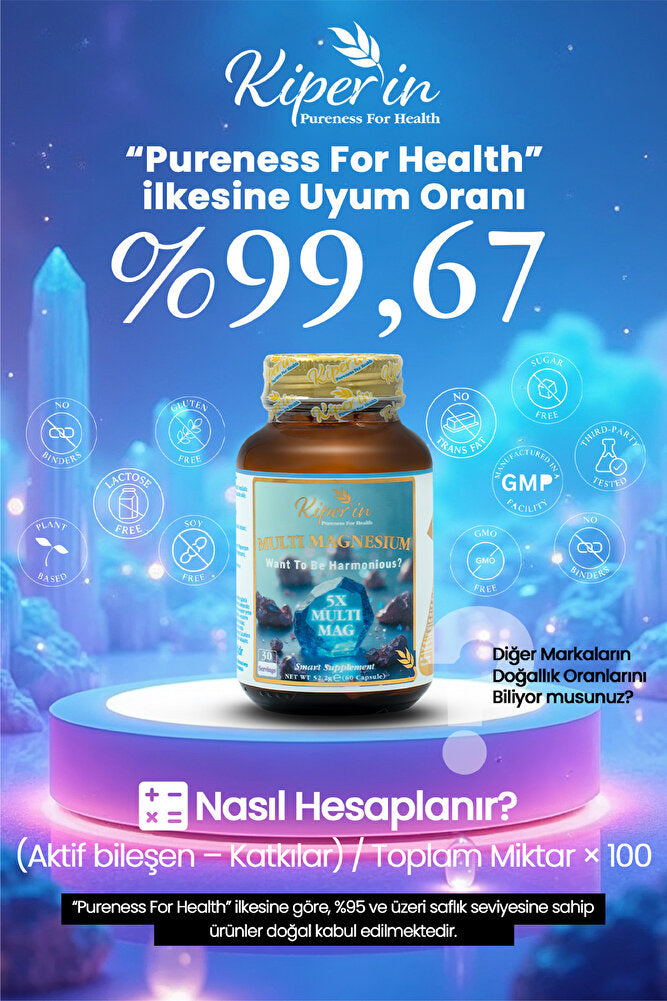 Kiperin Çoklu Magnezyum (Taurat, Bisglisinat, Malat, Sitrat, L-Treonat) 60 Kapsül | Akıllı Gıda Takviyesi