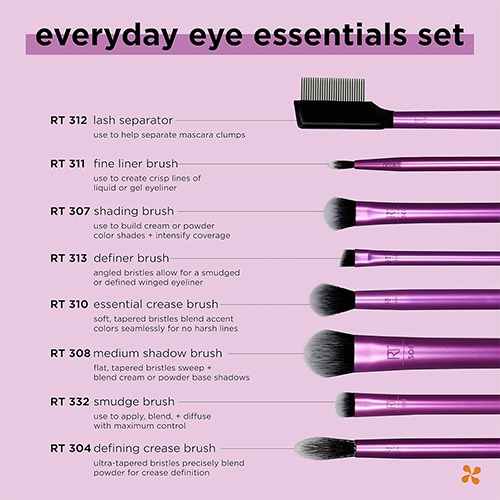 Real Techniques Everyday Eye Essentials Fırça Seti