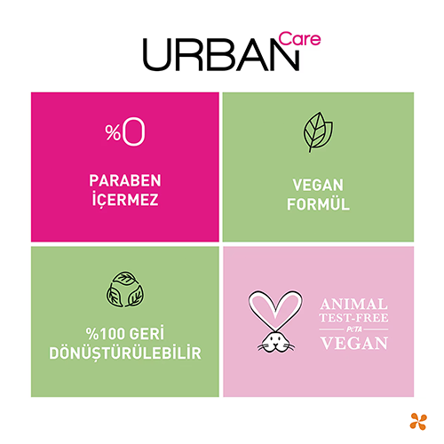 Urban Care Body Turmeric Honey Vücut Losyonu 250 ml